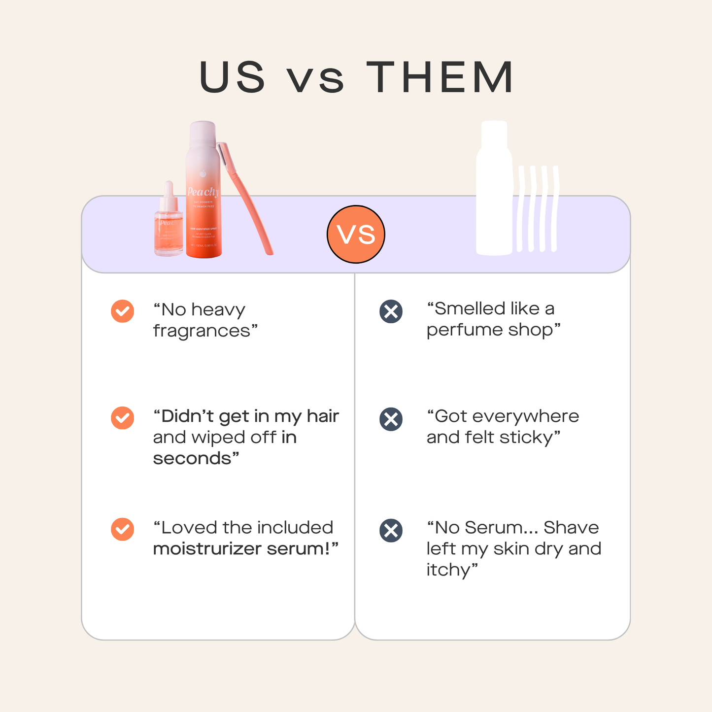 The Peachy Dermaplaning Kit